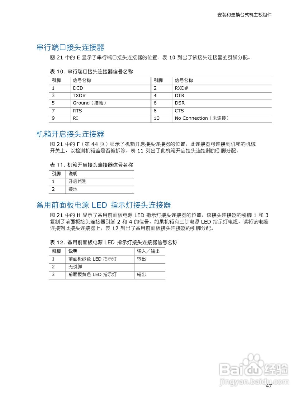 Intel DG45ID型主板说明书:[5]