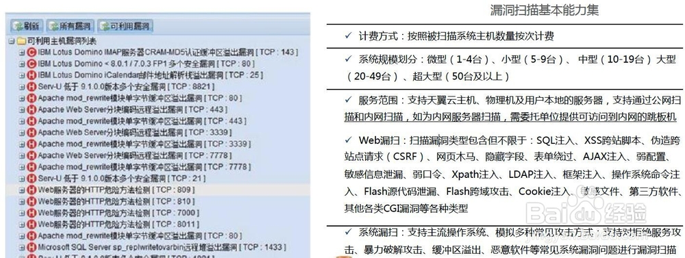天翼云操作安全介绍