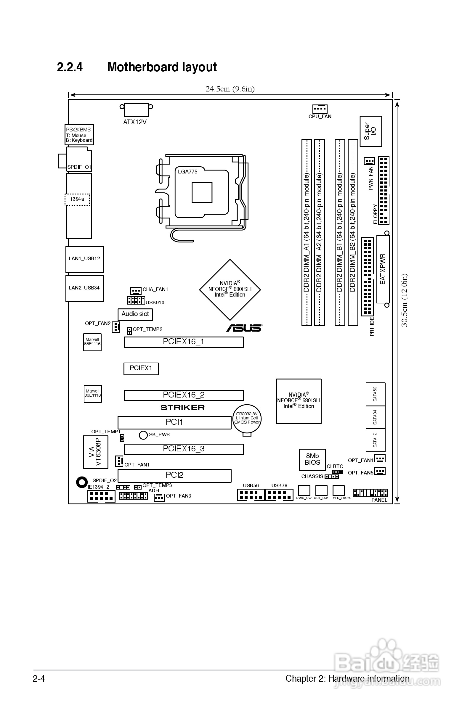 华硕主板Striker型说明书:[3]
