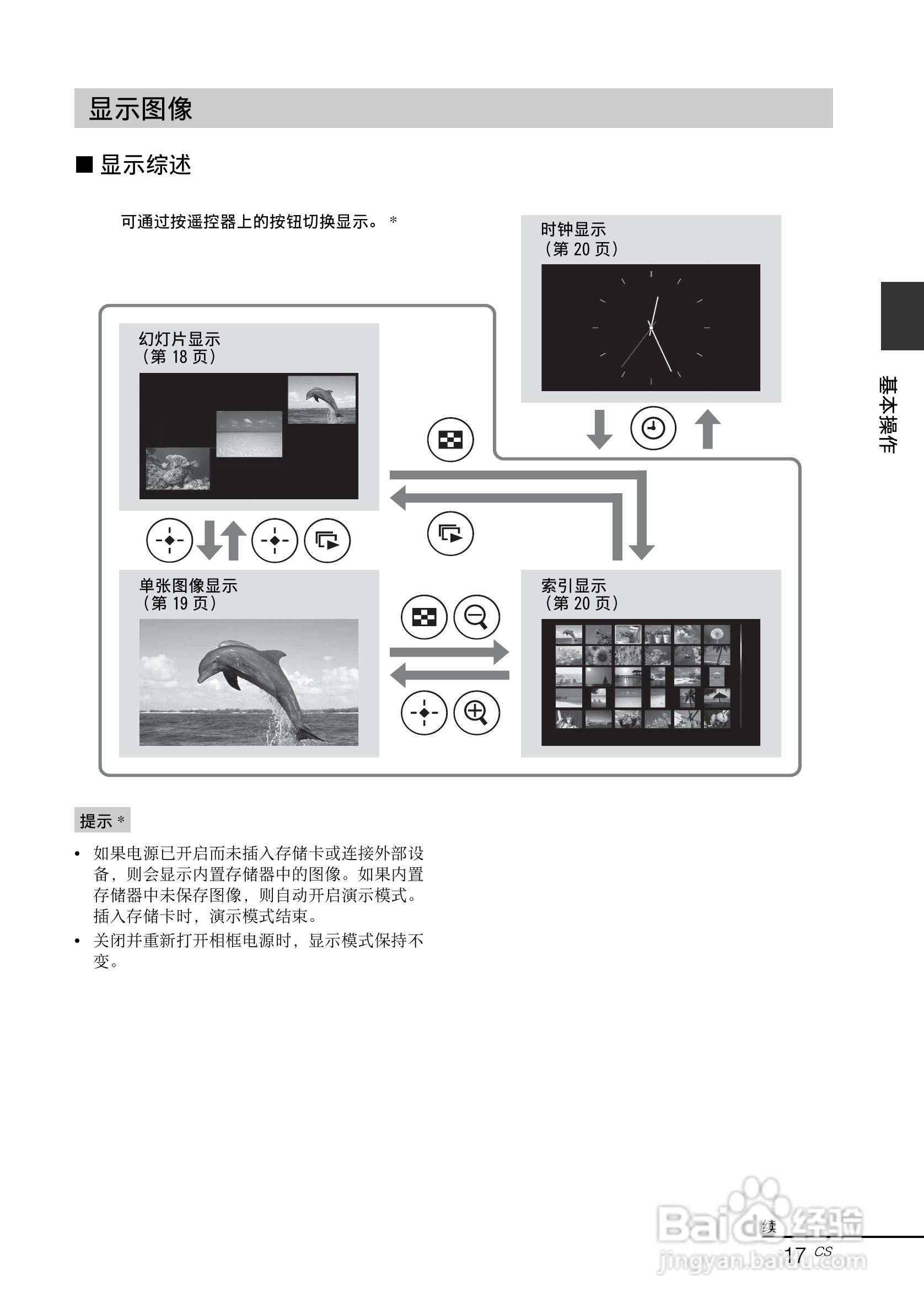 索尼DPF-V700数码相框使用说明书:[2]