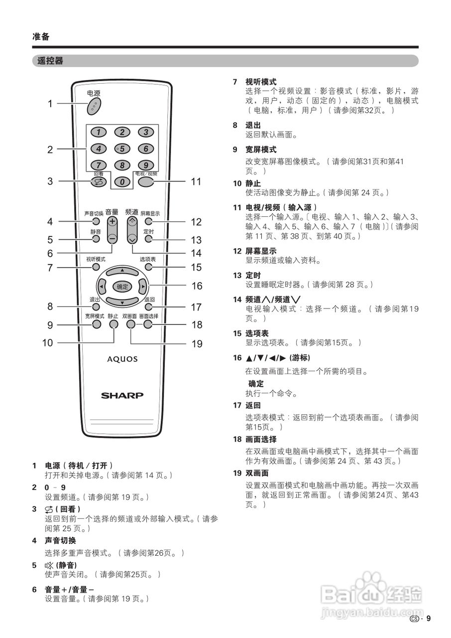 夏普电视说明书图片