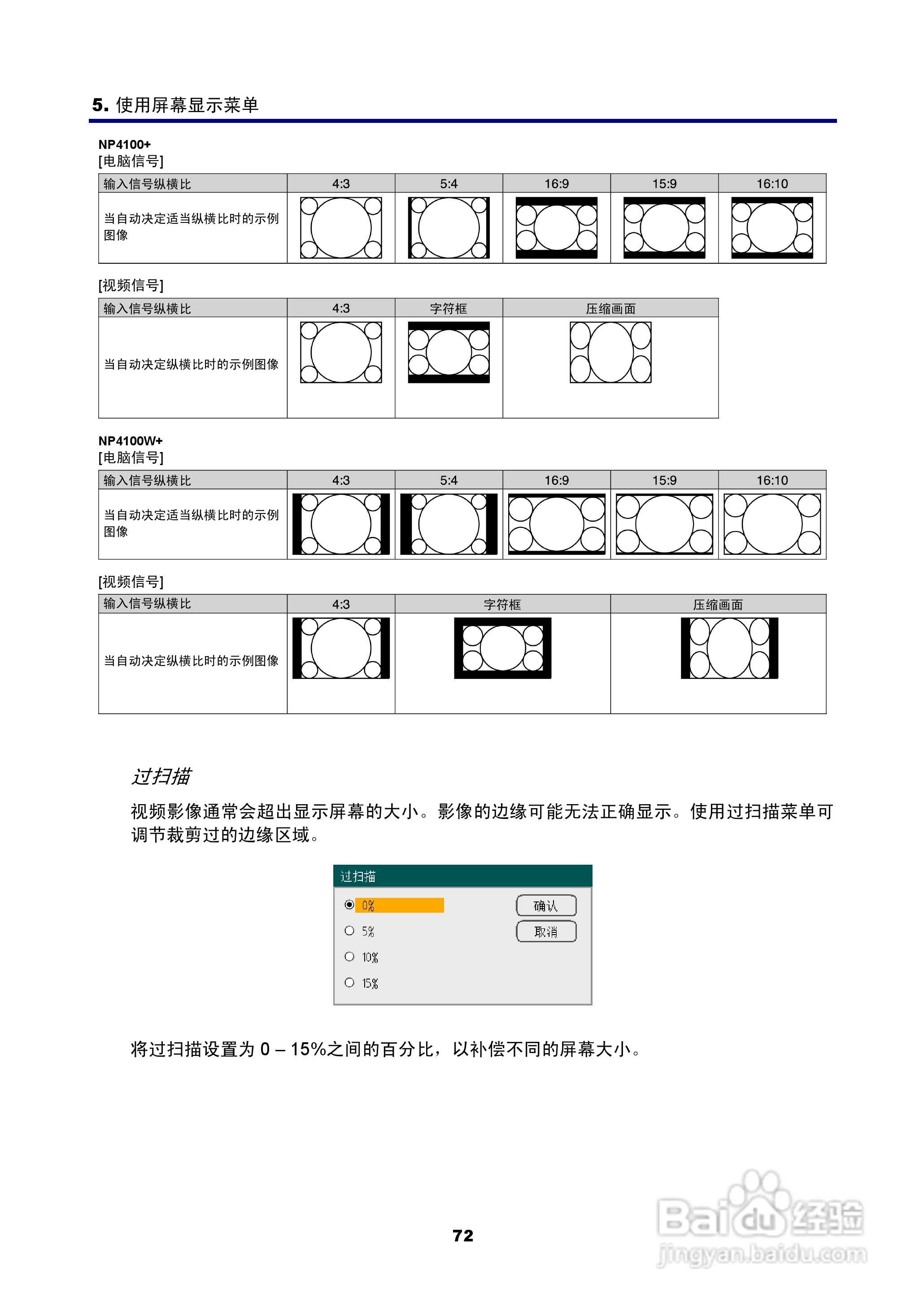 NEC NP4100W+投影机说明书:[9]