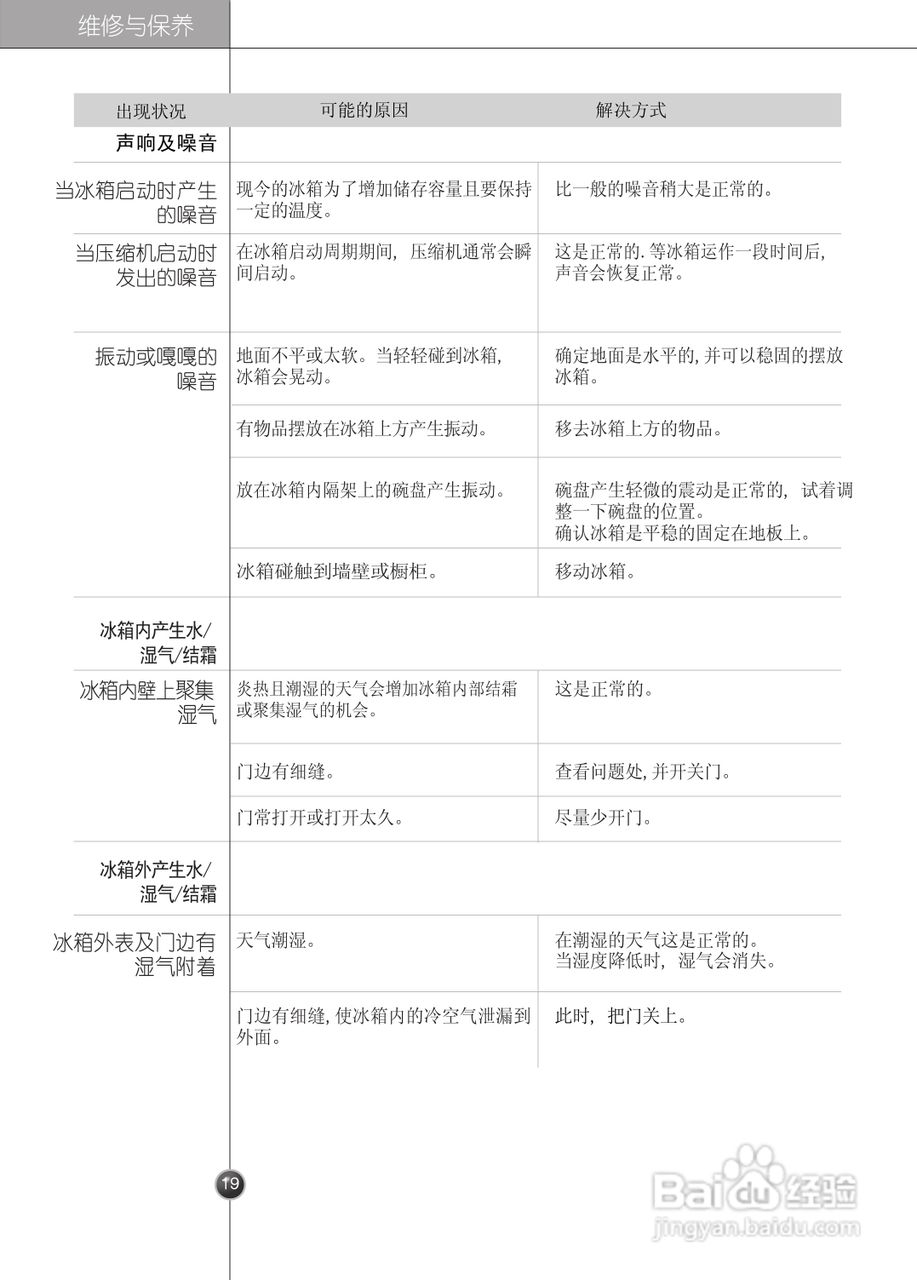 LG GR-B2072GBC电冰箱使用说明书:[2]