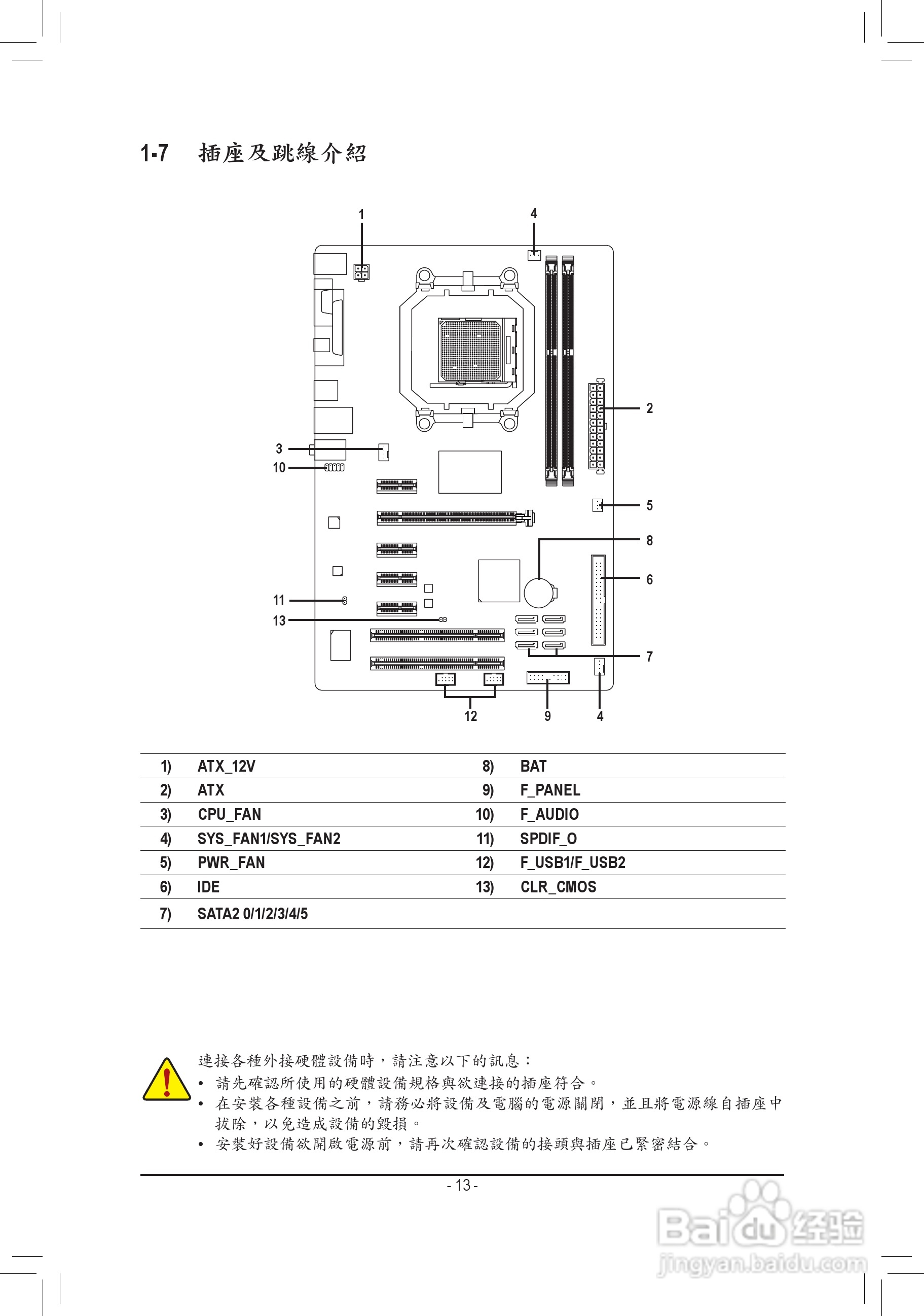 技嘉GA-780T-D3L主板使用手冊:[2]