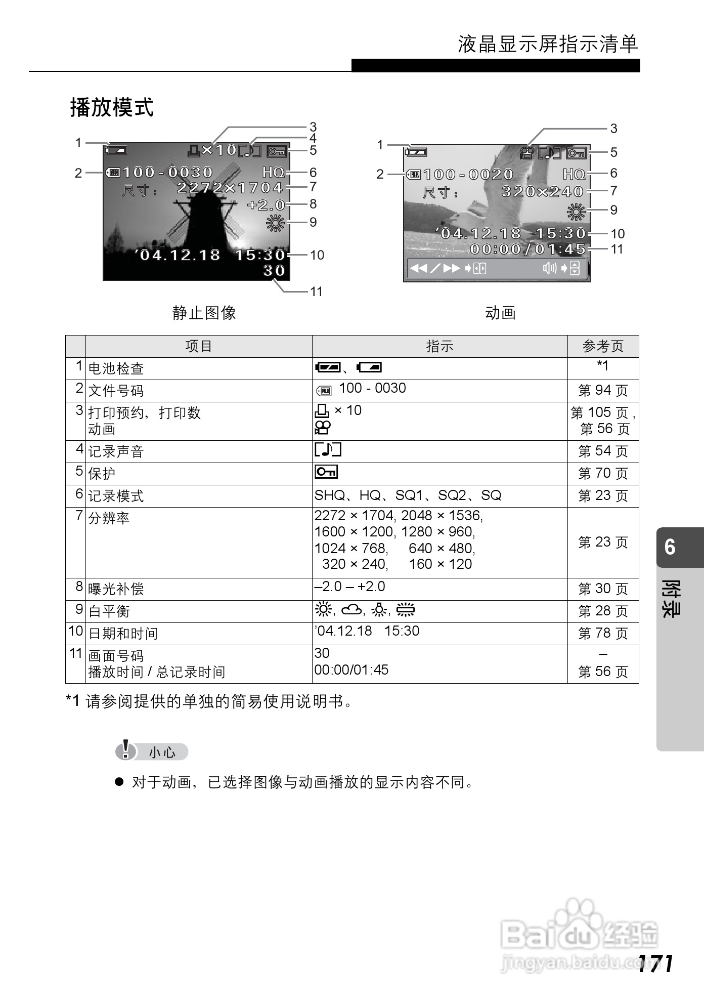 Olympus奥林巴斯C-590Z数码相机说明书:[18]
