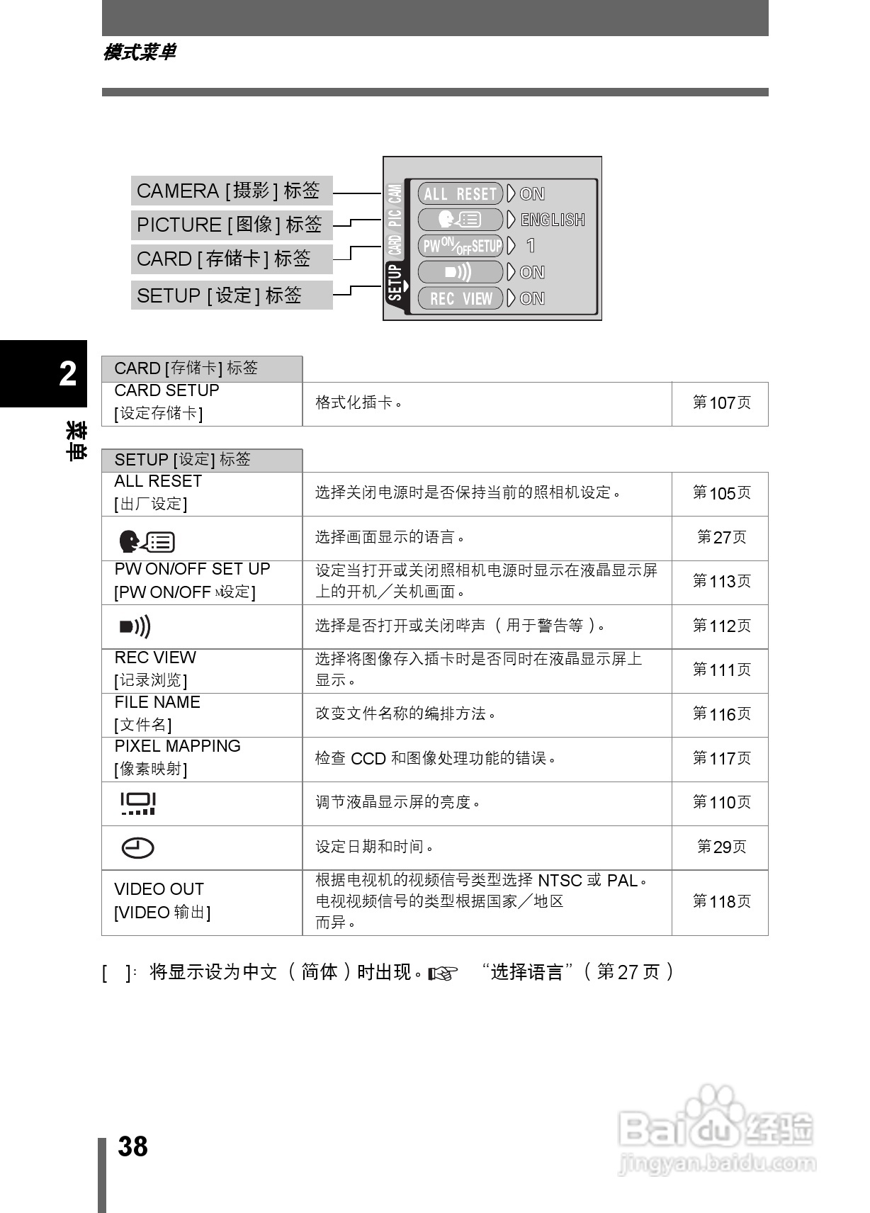 Olympus奥林巴斯C-350数码相机说明书:[4]