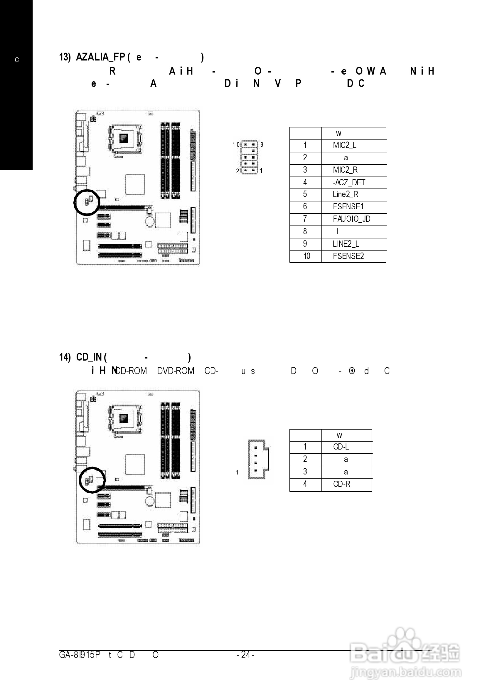 技嘉GA-8I915P Pro (Rev 1.x)型主板说明书:[3]
