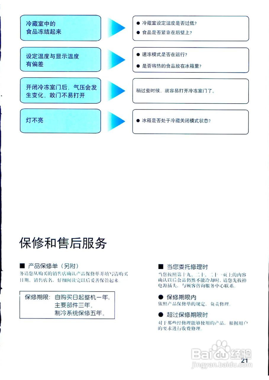 松下NR-B25VG1冰箱使用说明书:[3]