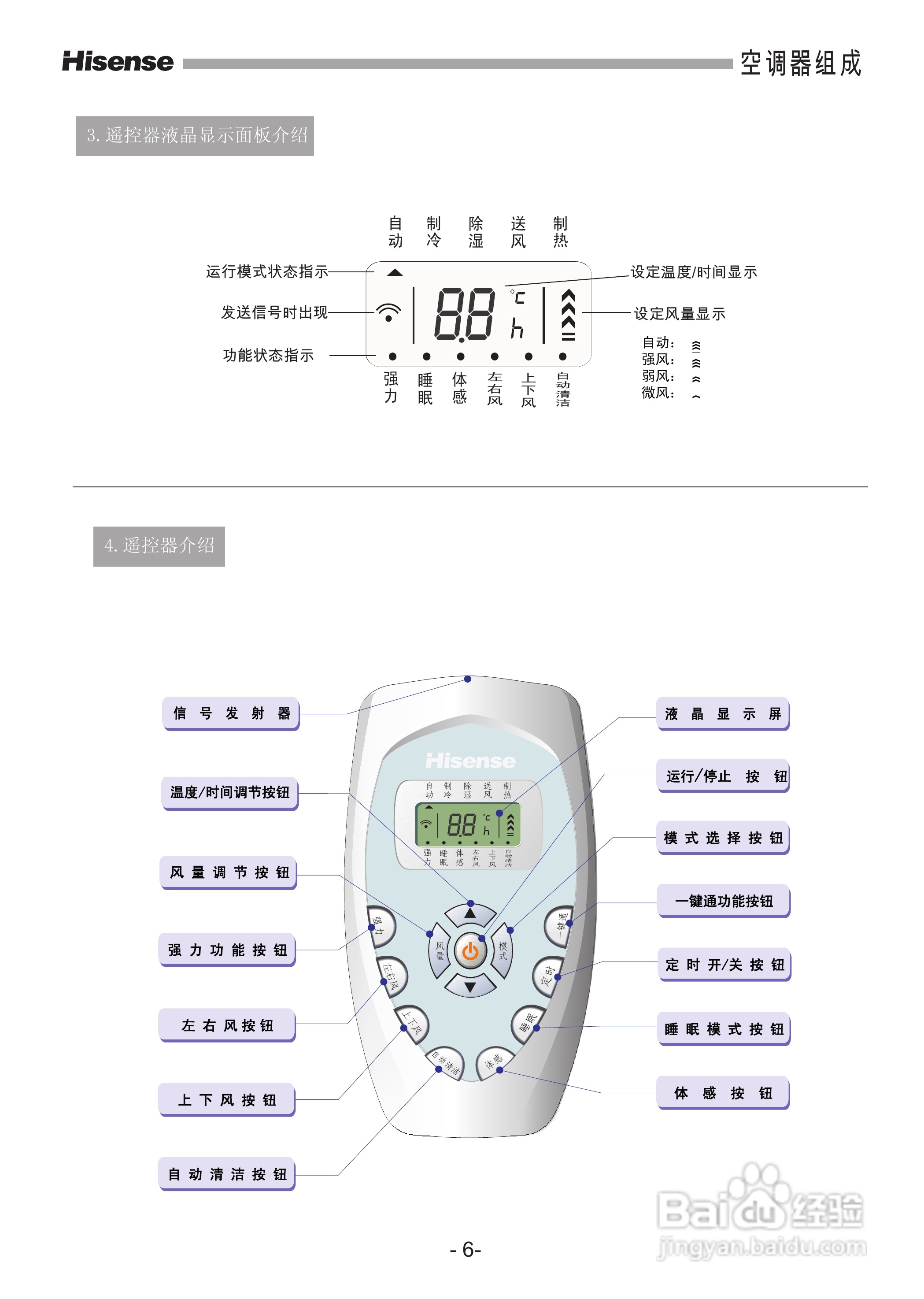 海信空调器KFR-50LW/18-2型使用说明书:[1]