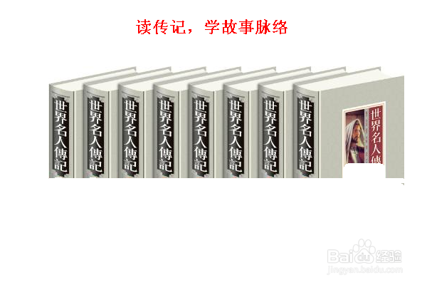 网络小说新手要做哪些准备工作？