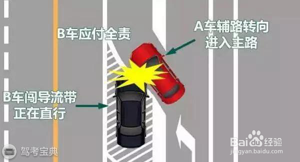 这五种情况就必须让转弯车,否则会吃大亏