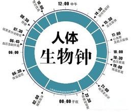 如何克服失眠