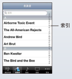 iPhone苹果手机技巧大全：[8]