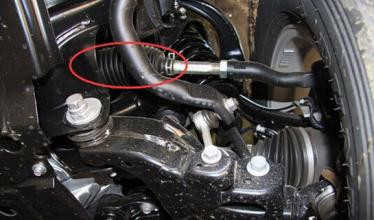 汽车保养中最容易忽略的部件?