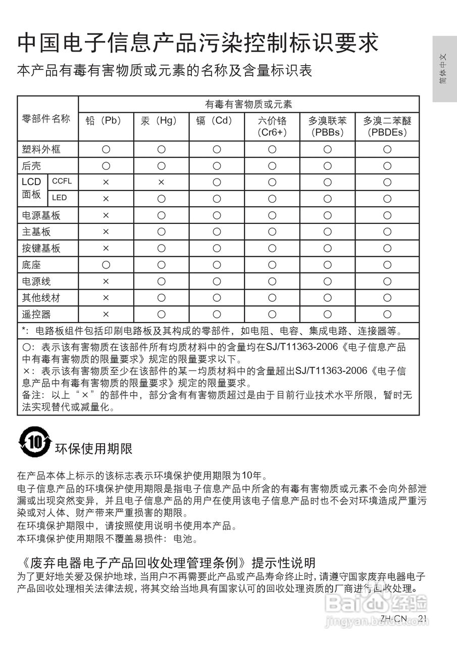 飞利浦42PFL3800/T3液晶彩电使用说明书:[3]