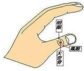 经常看手机眼睛疲劳,一招马上恢复视力!