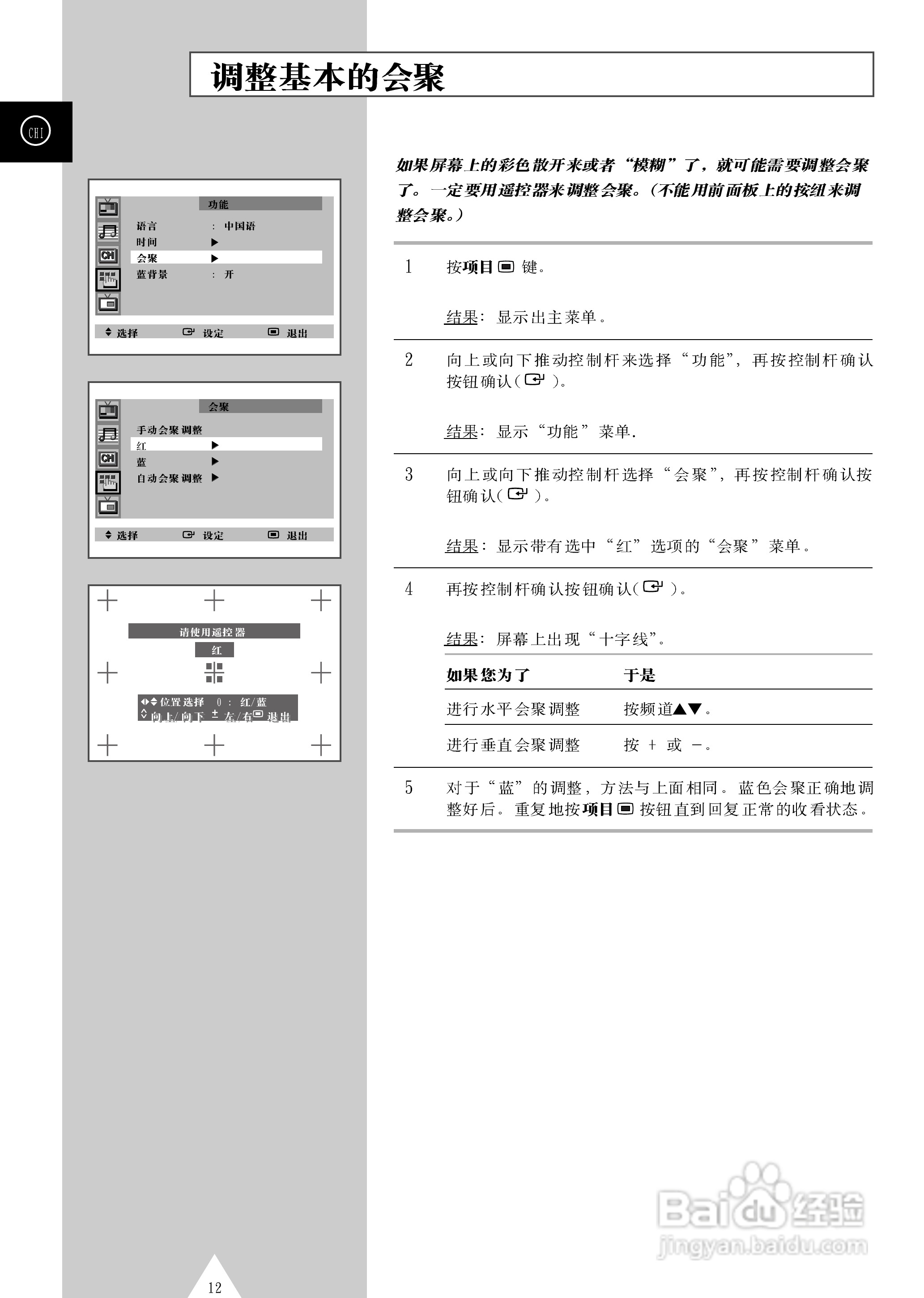 三星SP43T6背投影彩色电视机使用说明书:[2]