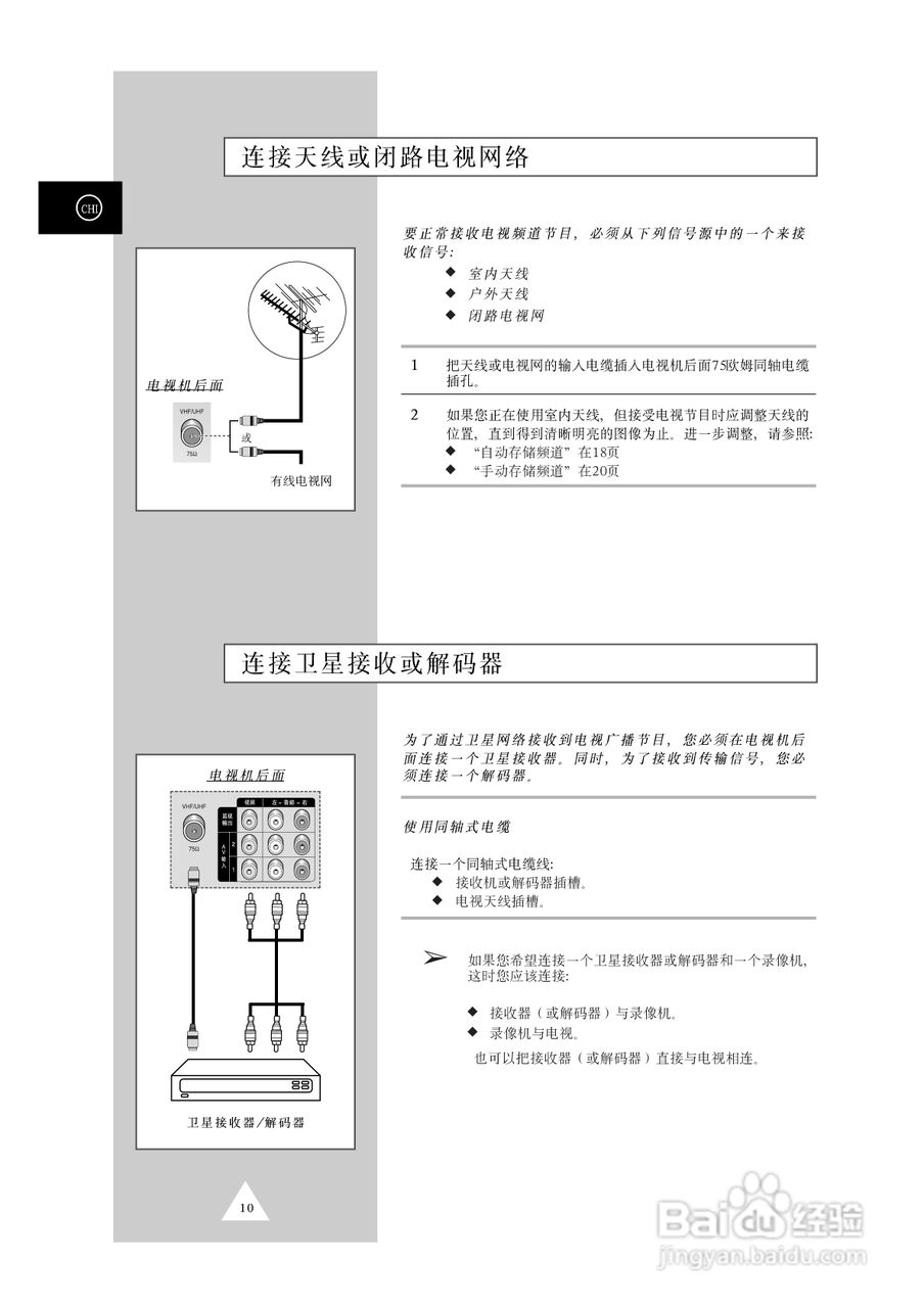 三星SP47Q7HR背投影彩色电视机使用说明书:[1]