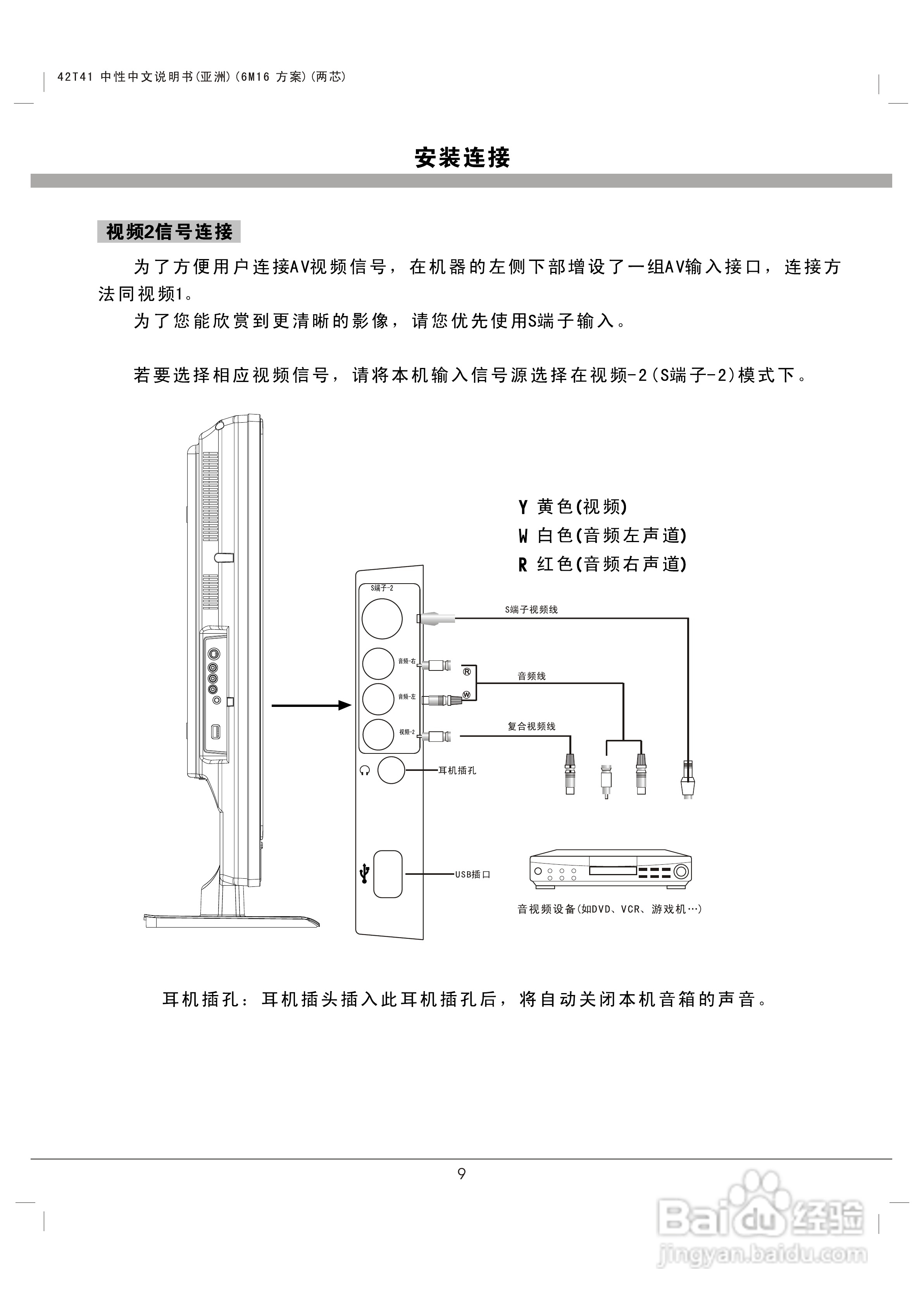 熊猫电子L42K01液晶彩色电视机说明书:[2]