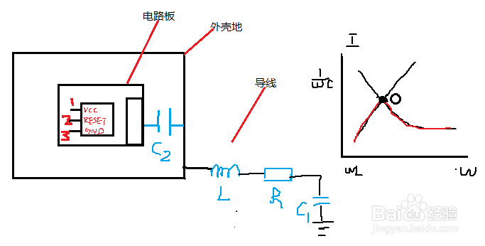 电路板静电测试复位原因典型波形及解决方法