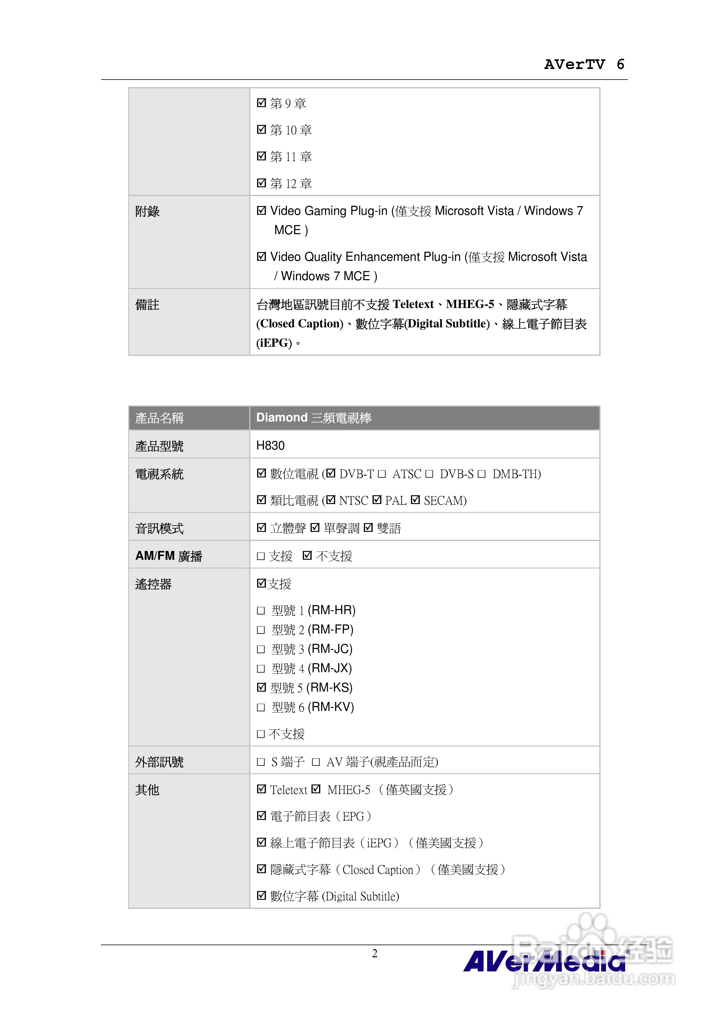 AVerMedia AVerTV 6 圆刚电视使用手册:[1]