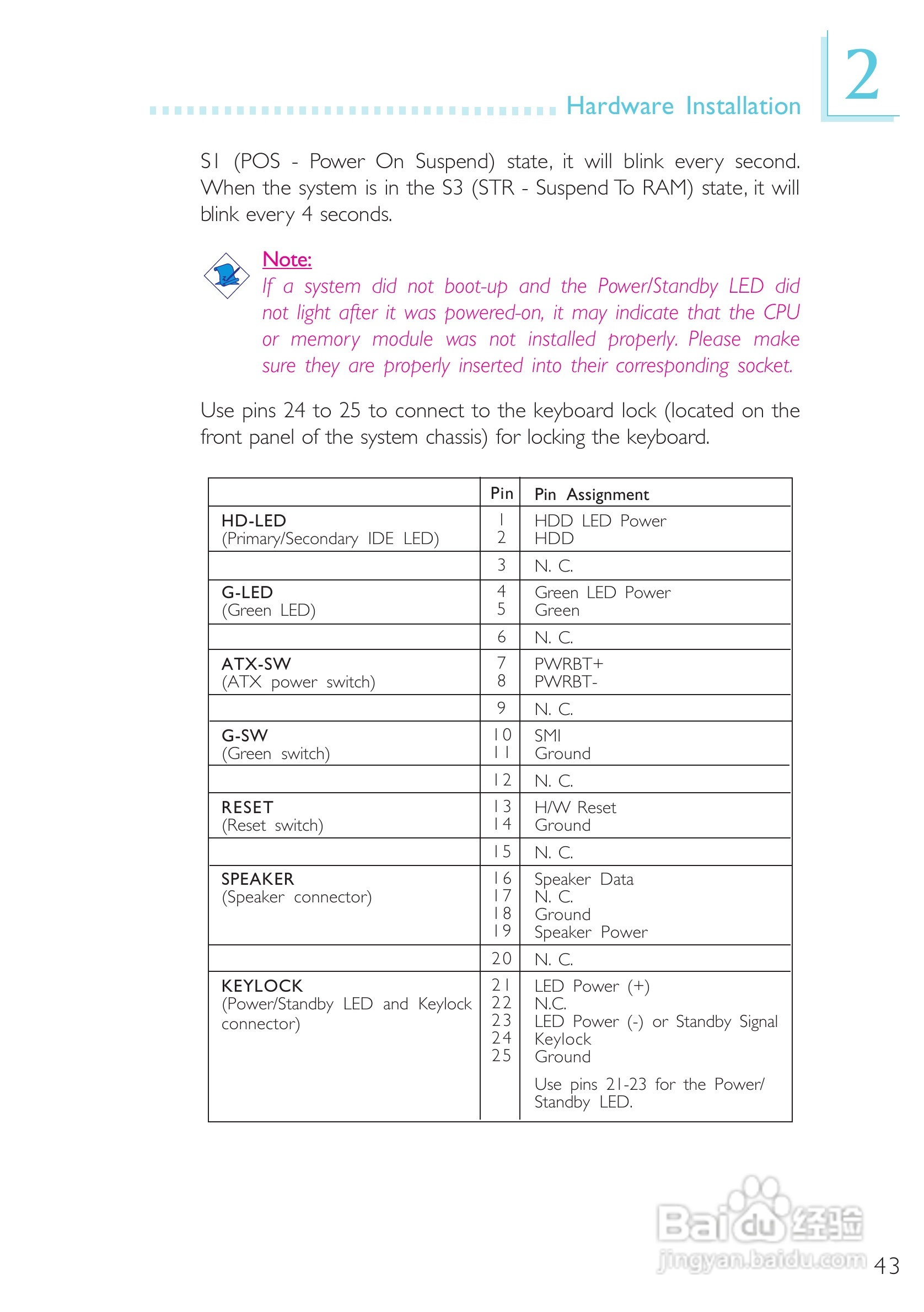 友通 CW27-SL型主板说明书:[5]