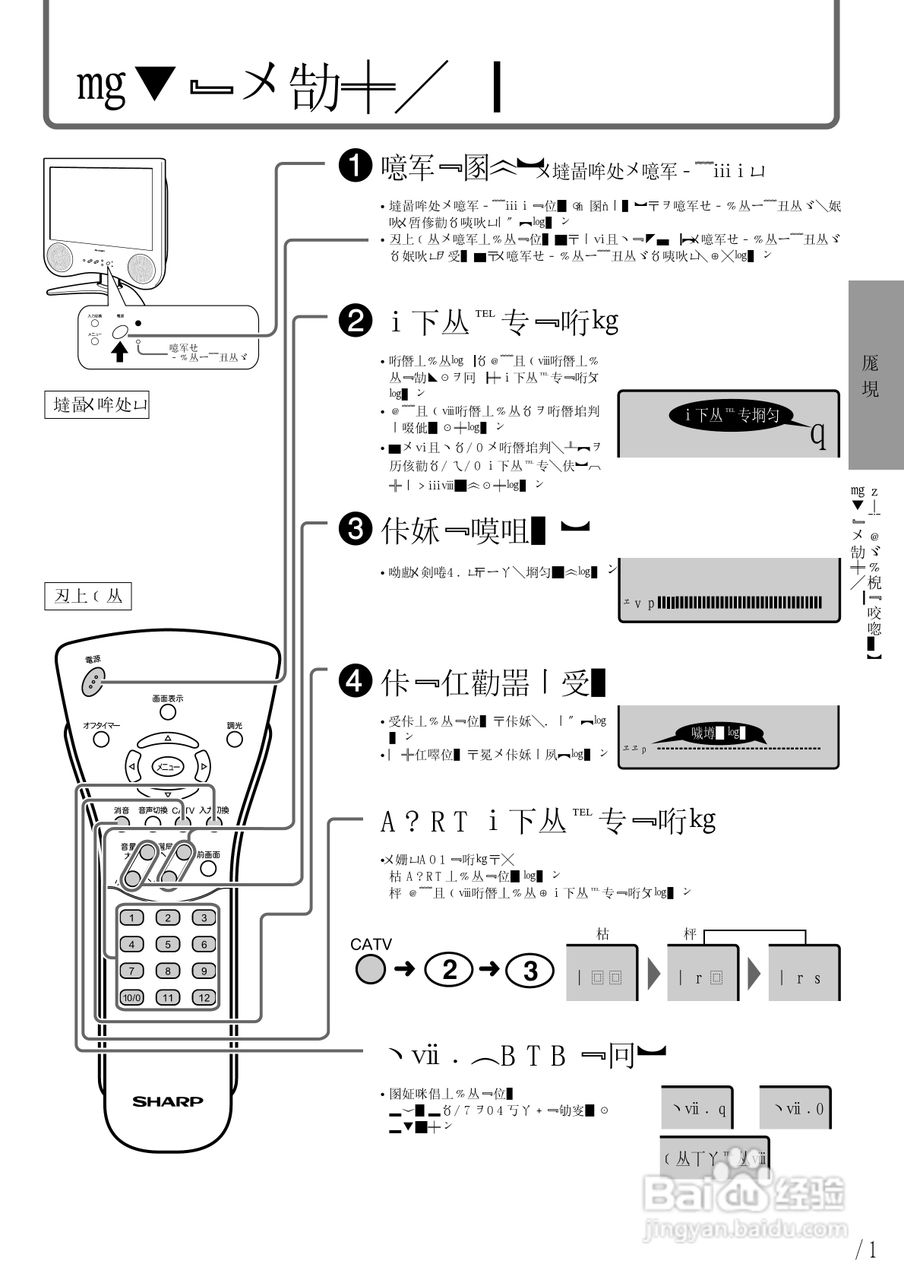 SHARP LC-13C1电视机说明书:[2]