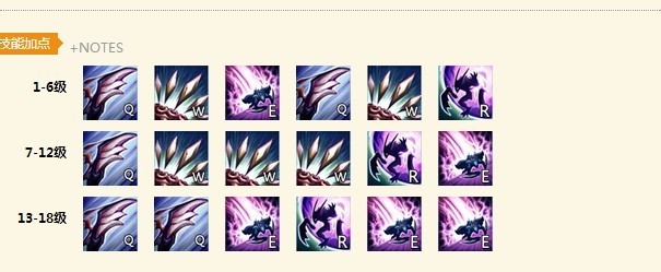 LOL之卡兹克刺客新攻略