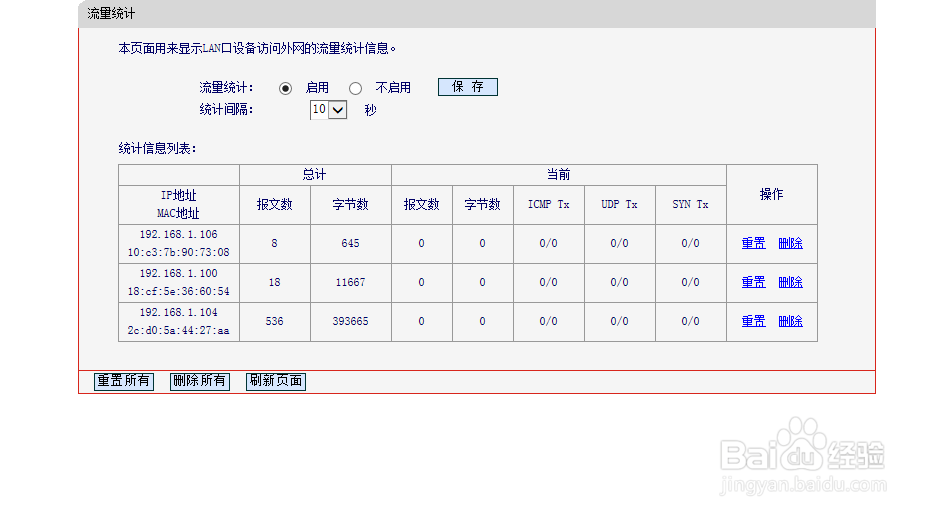 如何用路由器控制别人的网速