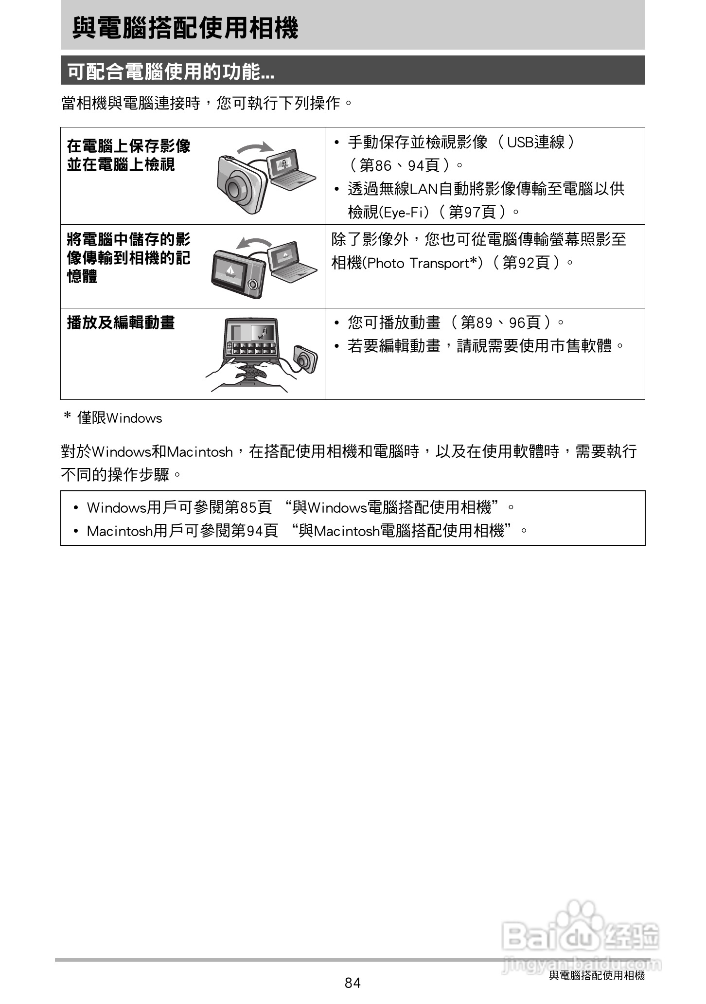 卡西欧 EX-ZS150数码相机说明书:[9]