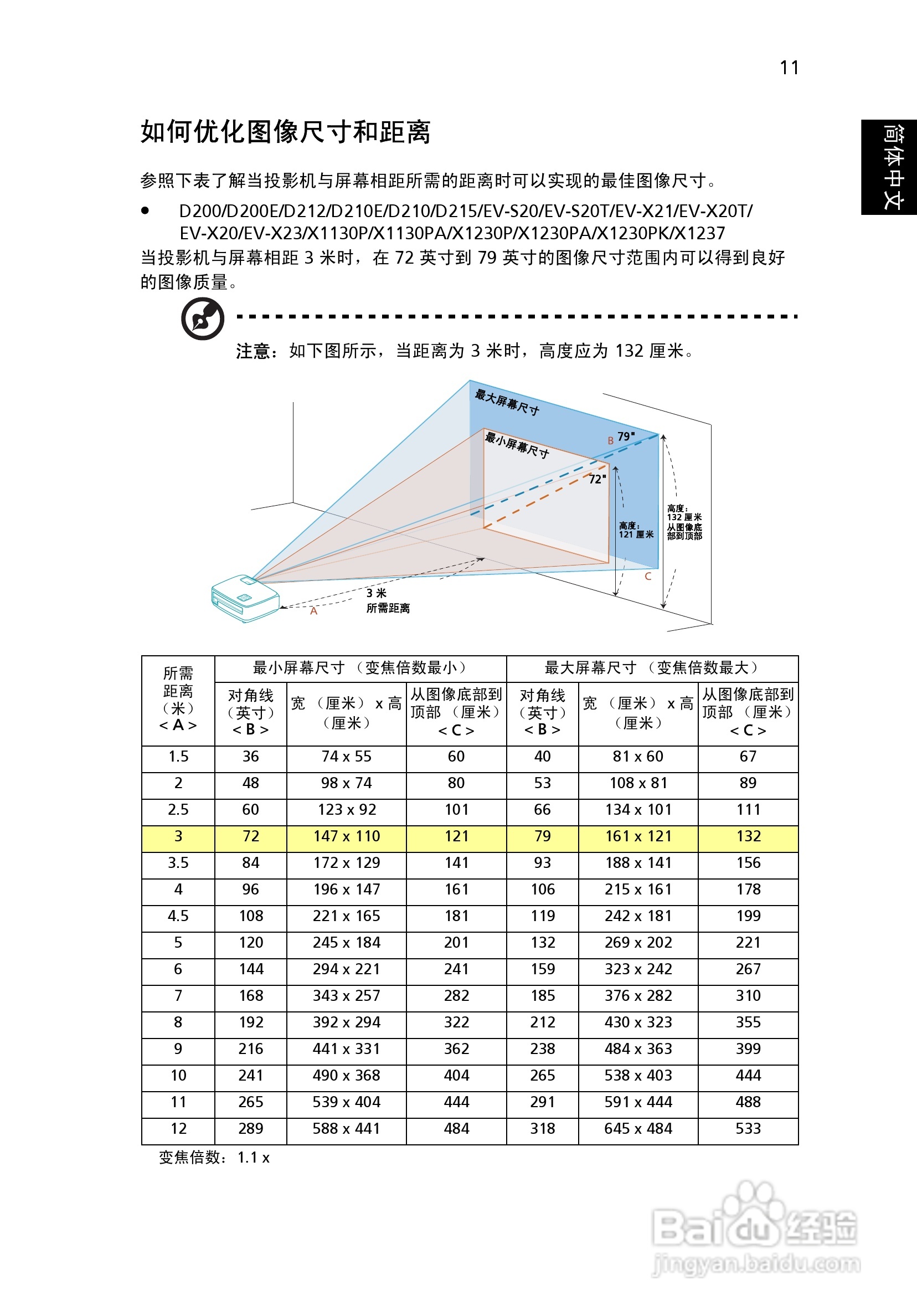 宏基D200投影机使用说明书:[3]