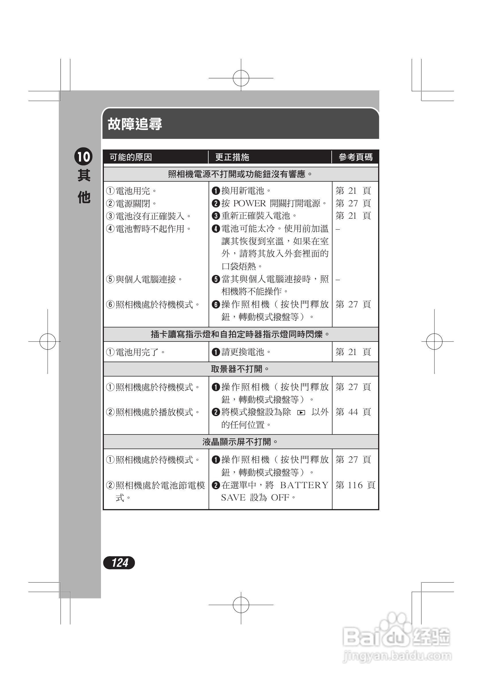 奥林巴斯 C-720UZ数码相机说明书:[13]
