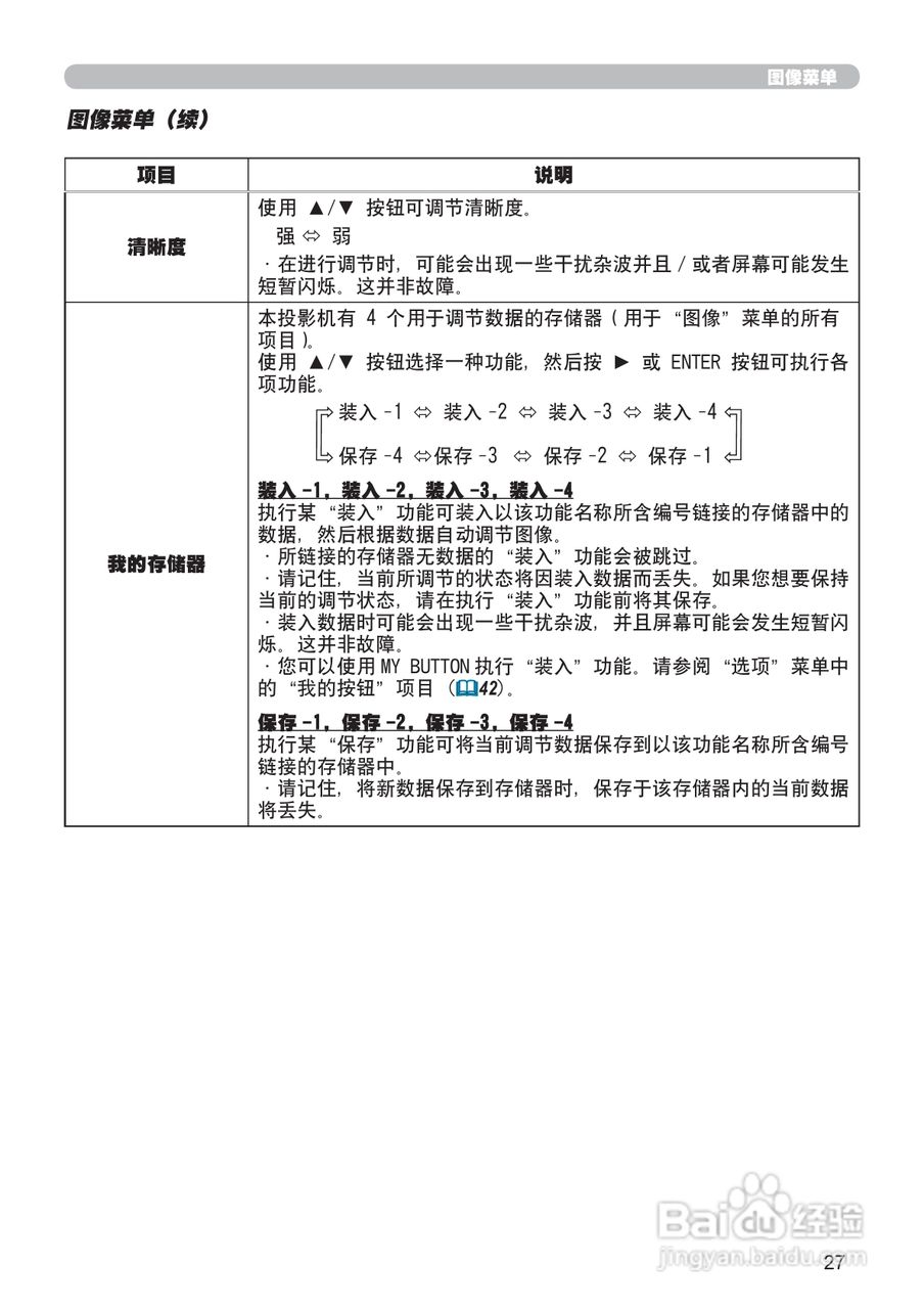 日立 ED-X31投影机说明书:[5]