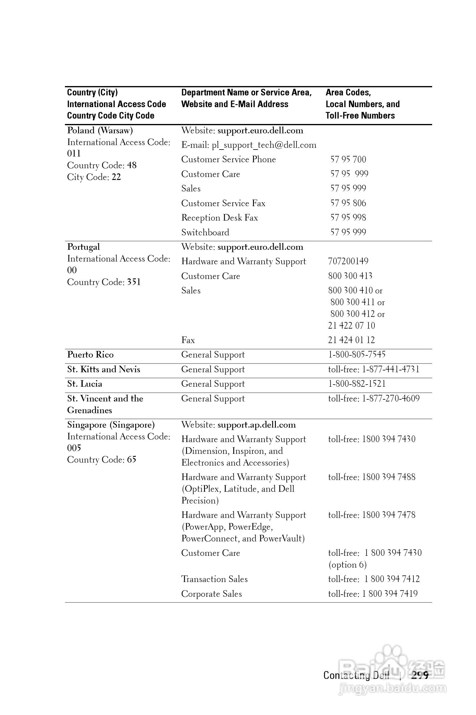 DELL Dell 1200MP Projector投影机说明书:[30]