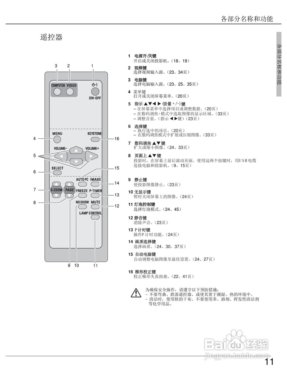 EIKI爱其 LC-XB23I投影机说明书:[2]