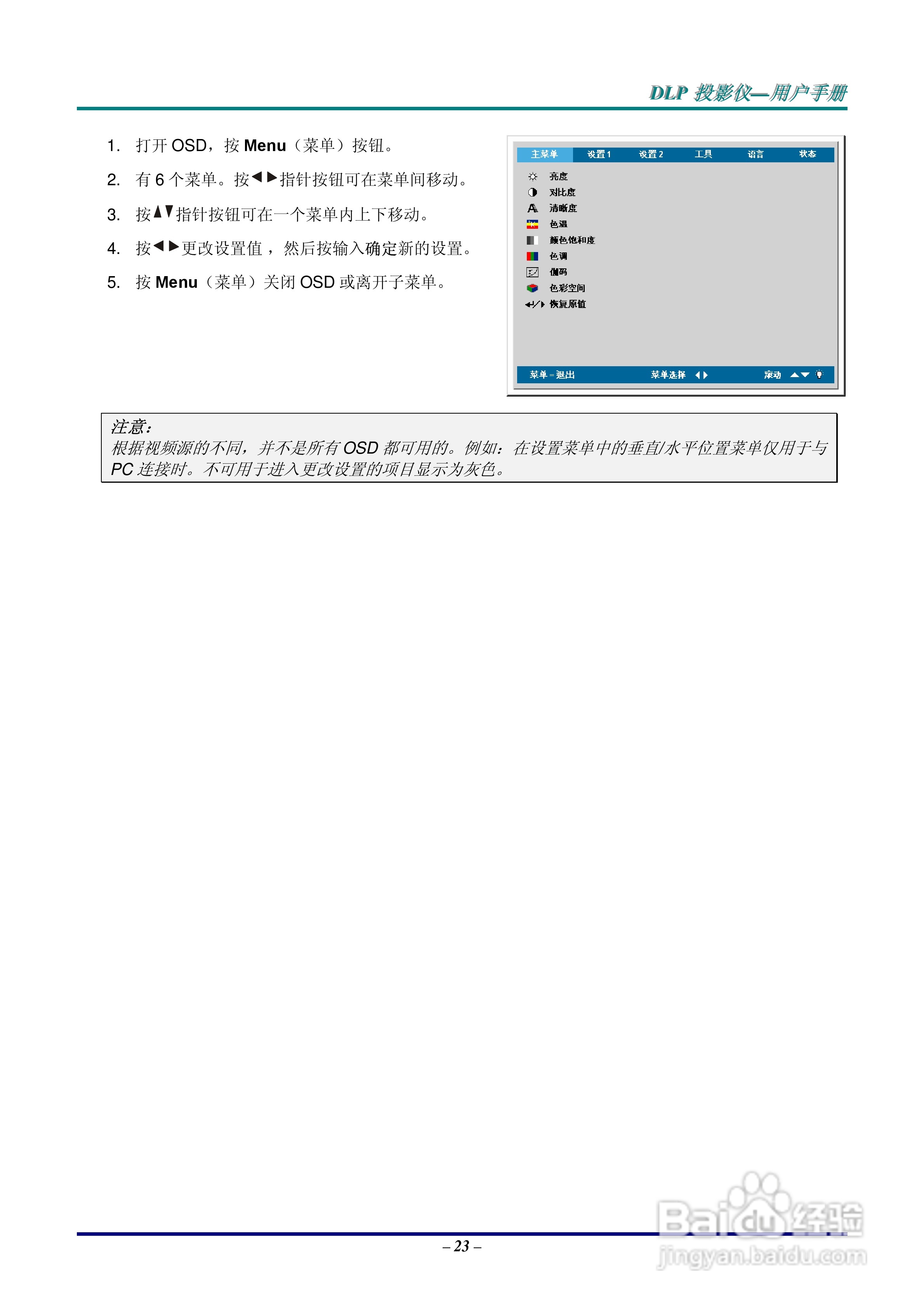 LG AB110-JD投影机说明书:[3]