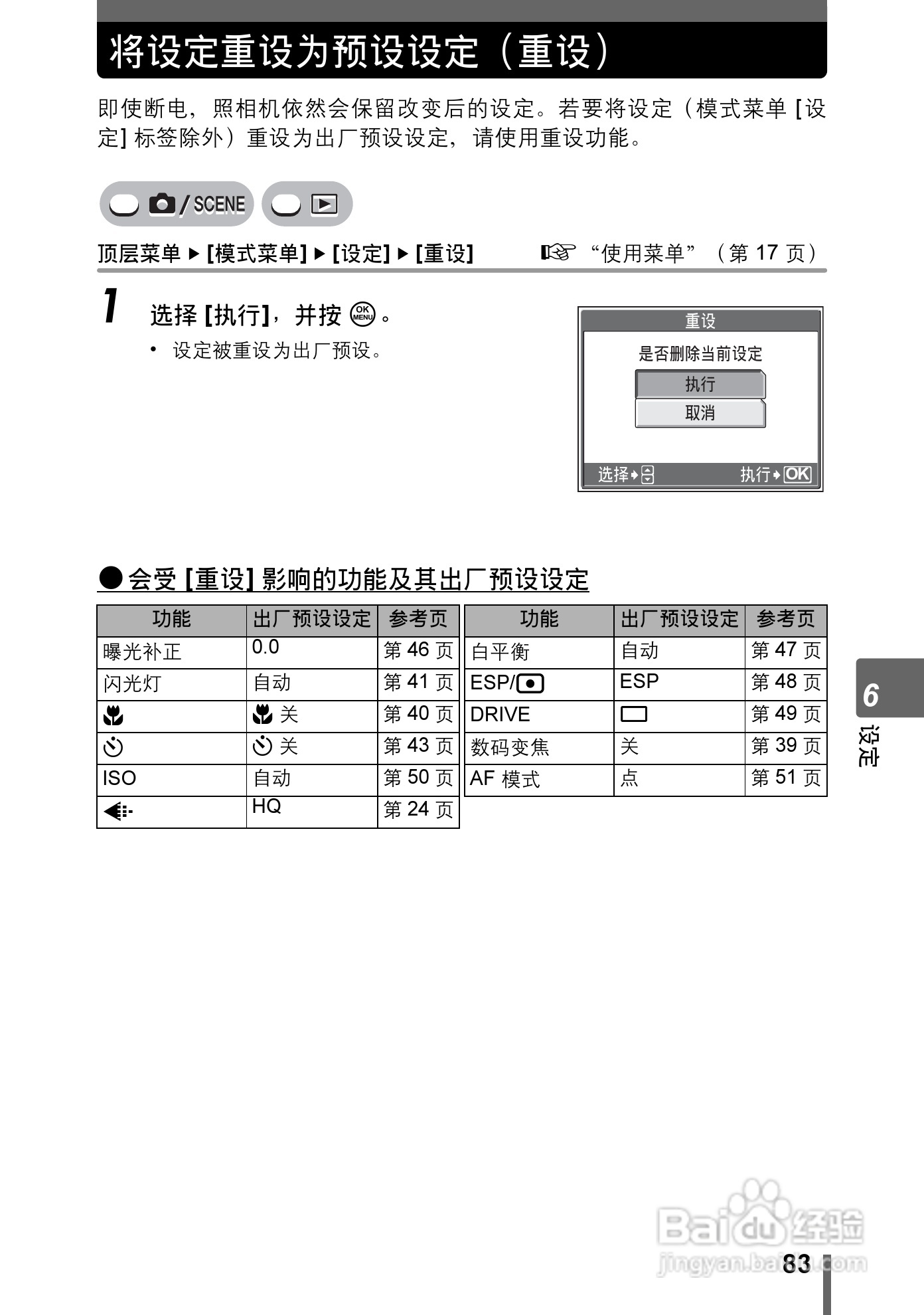 奥林巴斯 stylus-600 D数码相机说明书:[9]
