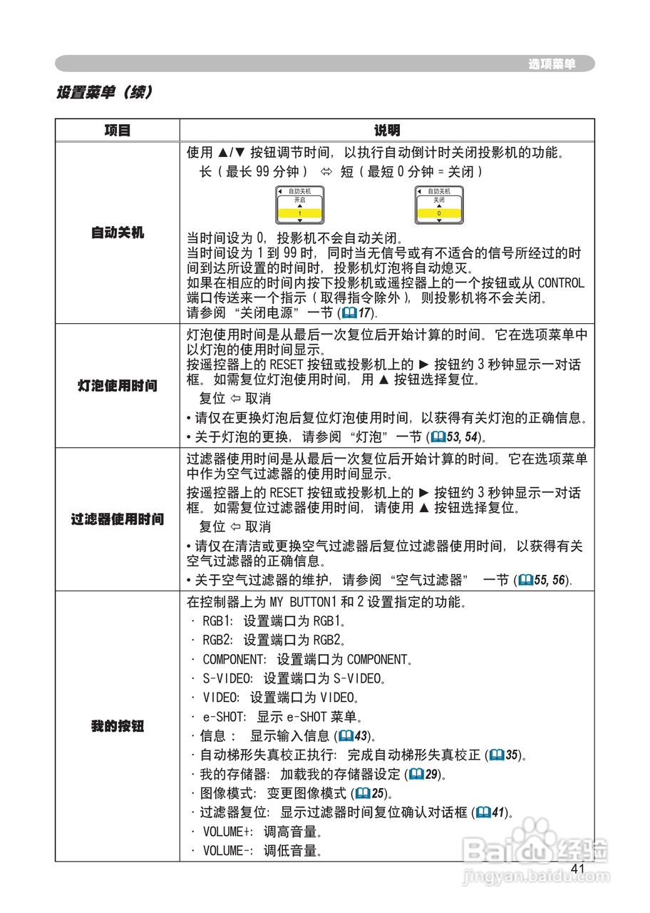日立 CP-X265投影机说明书:[5]