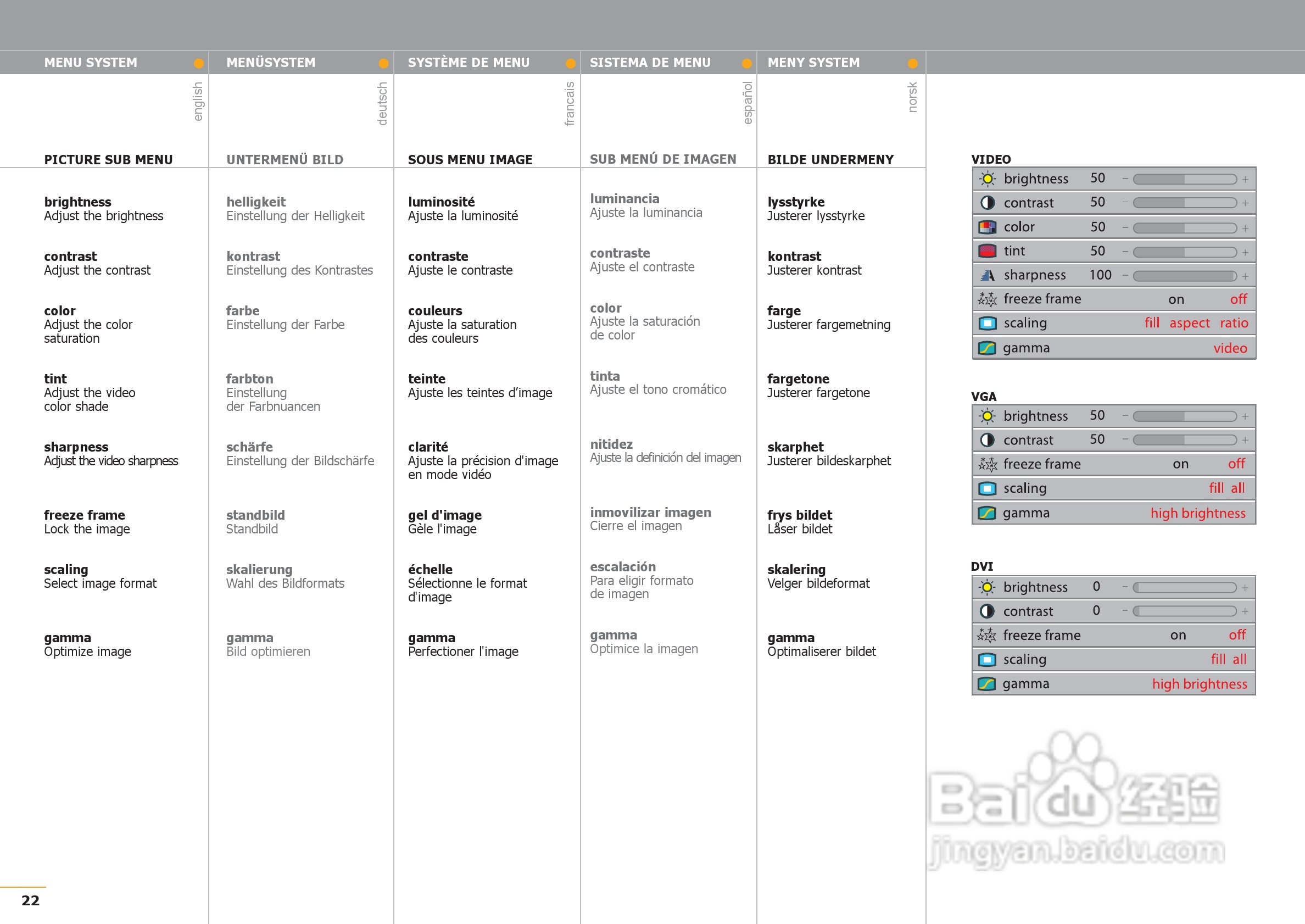 projectiondesign F1 SXGA XGA投影机说明书:[3]