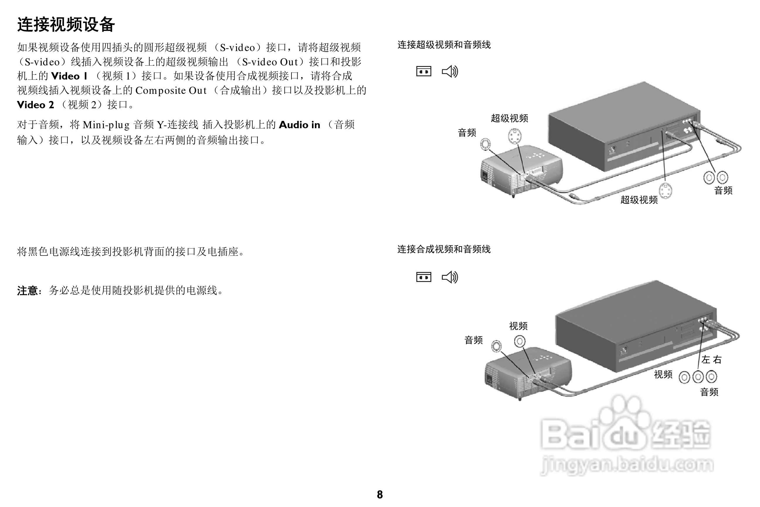 富可视 LP80投影机说明书:[1]