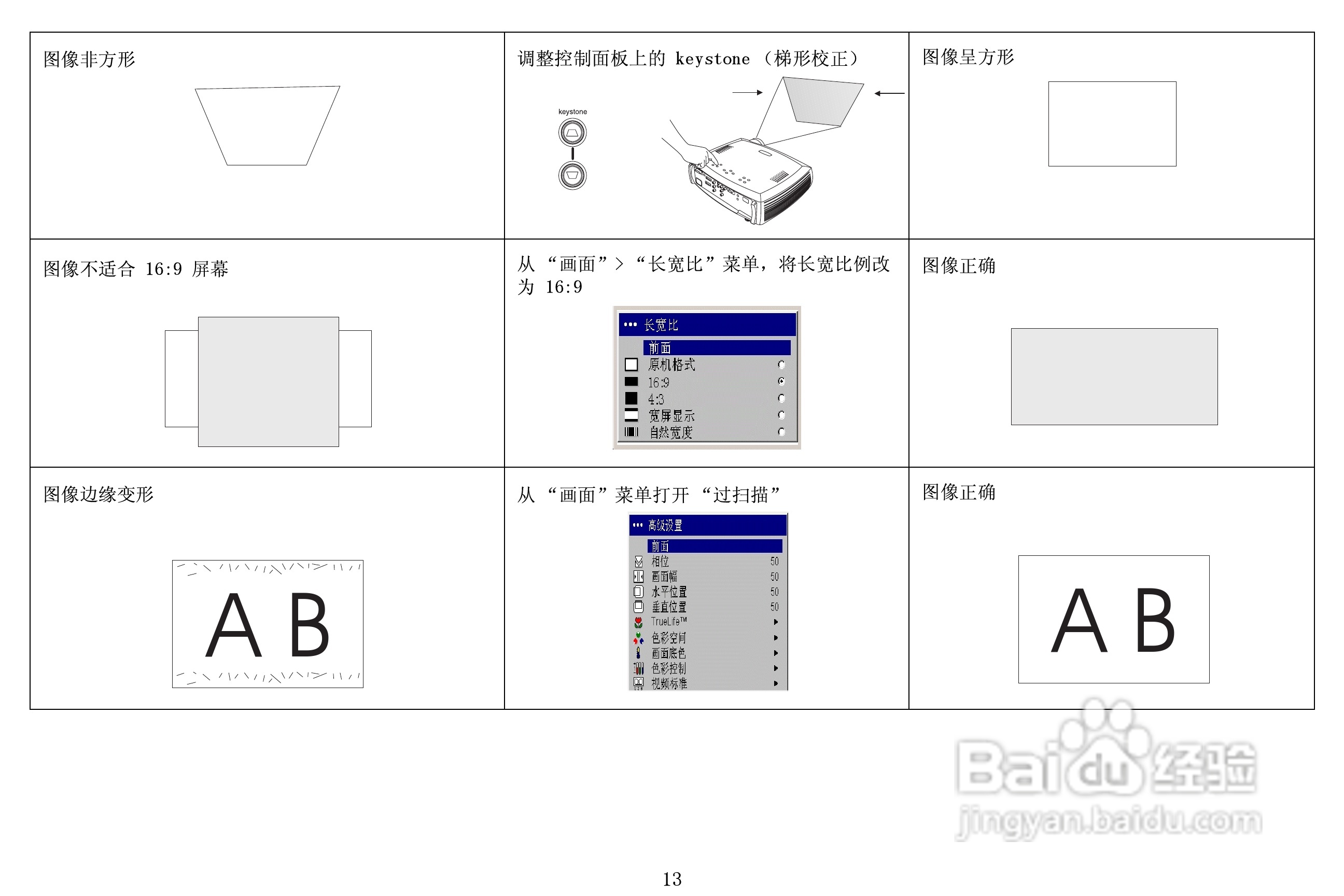 富可视 ScreenPlay 5700投影机说明书:[2]