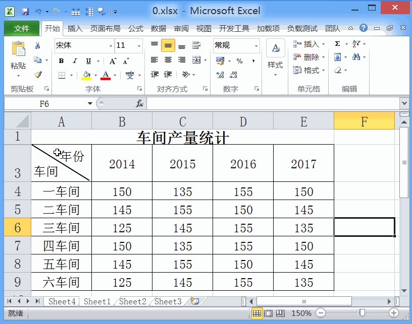 Excel2010怎么使用动态洞察数据的切片器