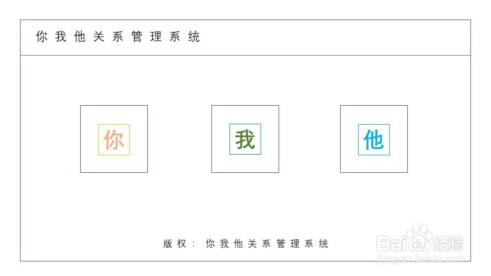 如何撰写软件著作权中源代码和操作说明