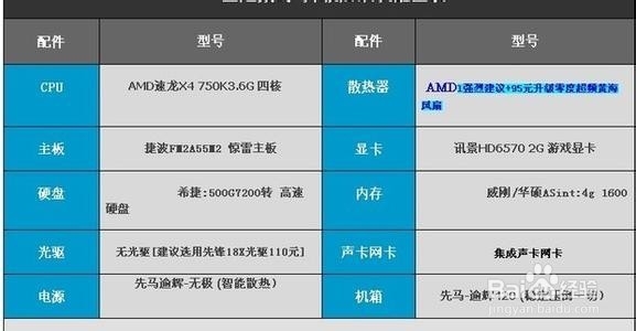 家里的电脑 网速为什么慢