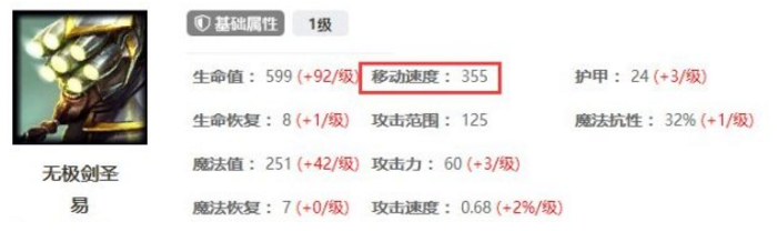 LOL英雄冷知识!亚索锐雯竟是死敌
