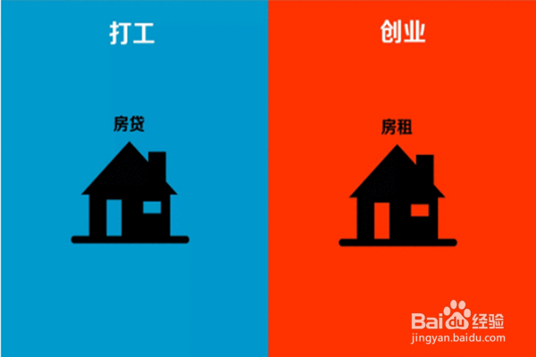 打工者与创业家的区别
