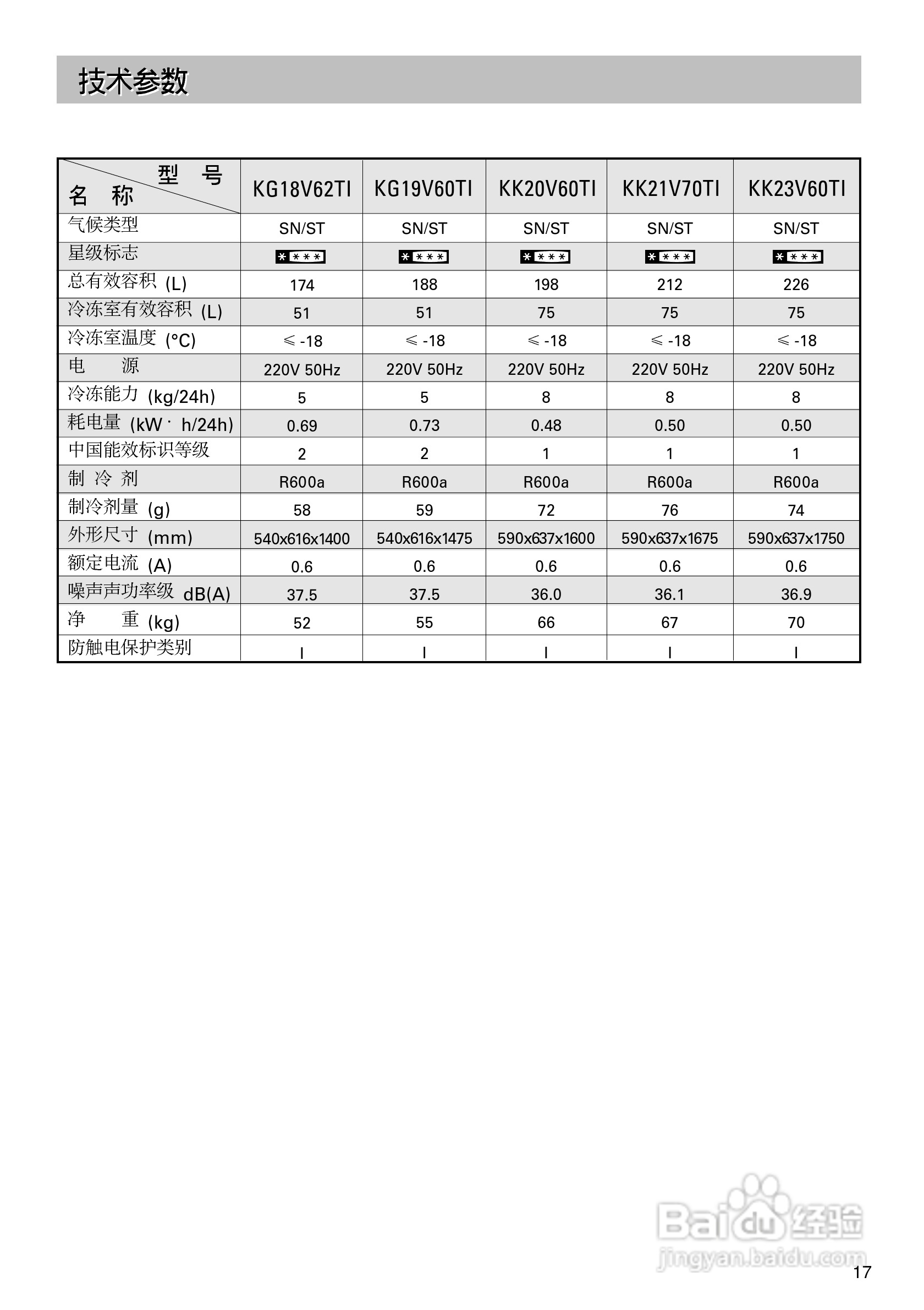 西门子KK20V60TI冰箱使用说明书:[2]