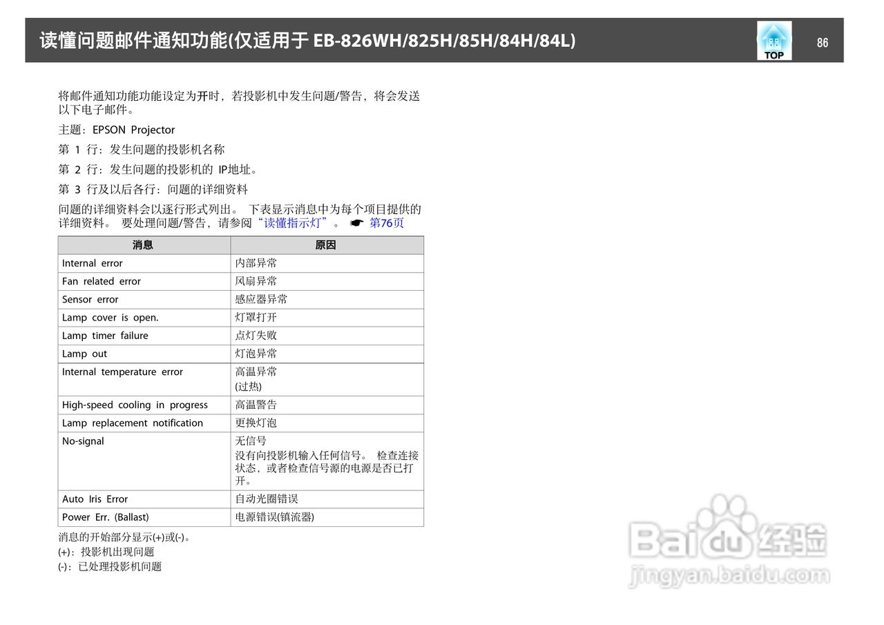 爱普生EB-84L投影仪使用说明书:[9]