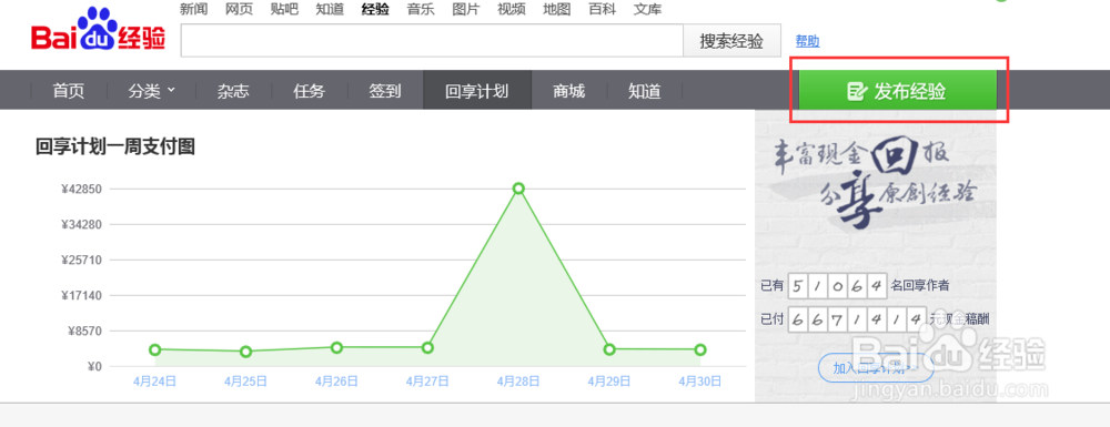 如何在网上赚钱
