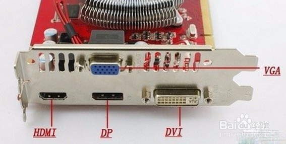 购买挑选电脑显卡/显示器时该注意什么